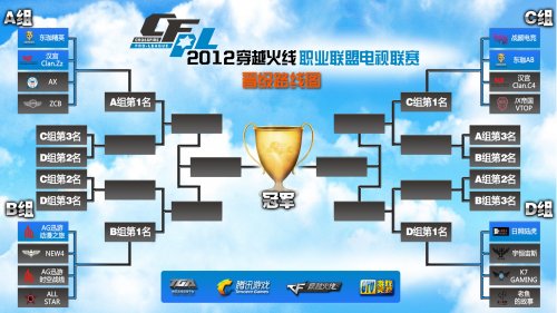 到坚持与奋 到坚持与奋