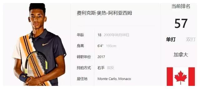 馬赫雷斯等 馬赫雷斯等