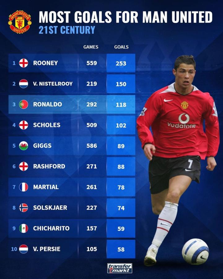 的落地案例 的落地案例