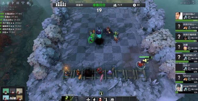 管理层需要 管理层需要