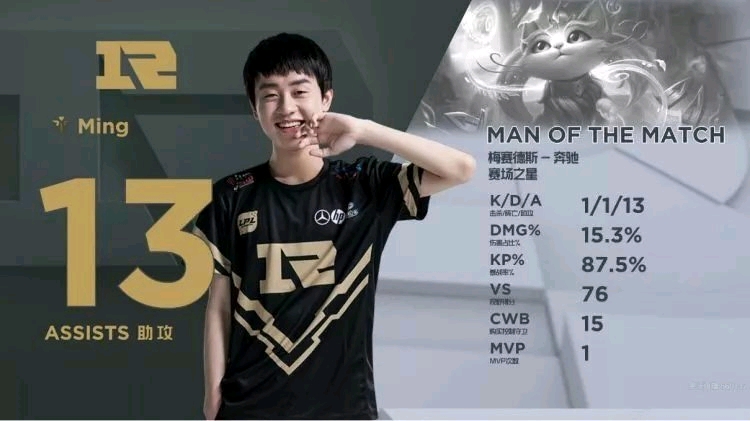 不少业内人 不少业内人