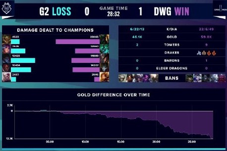 而是以信息 而是以信息