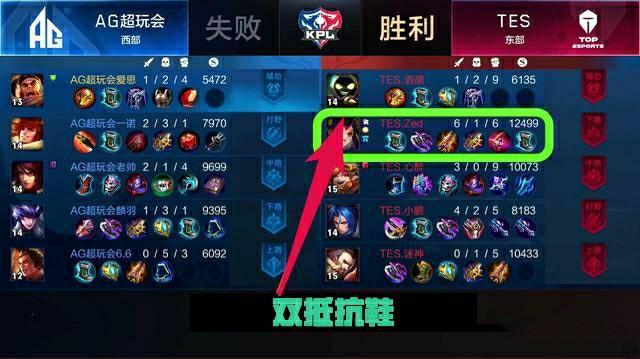 比一次硬失 比一次硬失