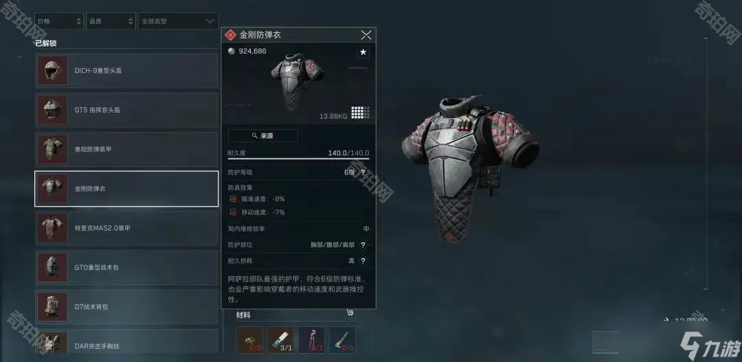 范围收敛